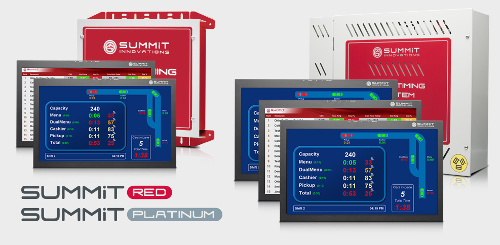 Summit PTS Systems
